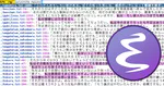 counsel-rg と migemo を組み合わせて ripgrep でもローマ字検索