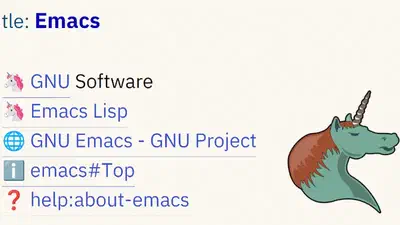 Org Mode でリンク種別に応じたプレフィクスを表示する featured image