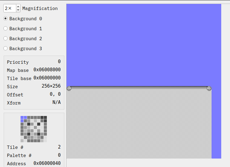 図4:  256×256 ピクセルの BG